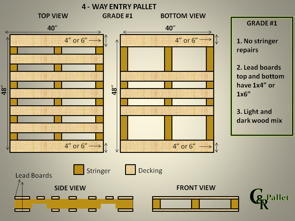 Pallet Types And Sizes Custom Recycle Pallet