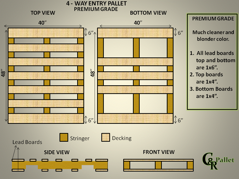 Pallet Types Sizes Custom Recycle Pallet   Standard PremiumGrade1 